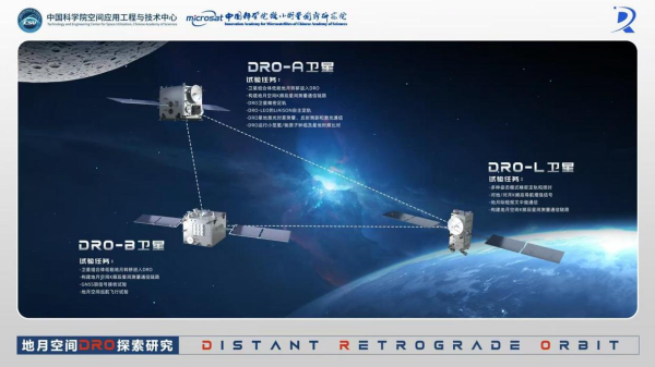 2025最可靠的网上股票配资公司 点亮“地月灯塔”，四川智慧助力构建国际首个地月空间三星星座
