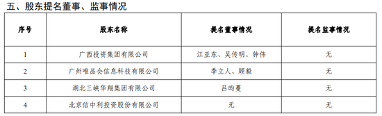 配资公司100强 净资产缩水四成 国富人寿换了“临时掌舵人”