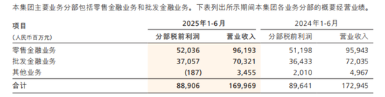 2025最可靠的网上股票配资公司 半年新增40万“中产”客户 招商银行人均月薪5万元